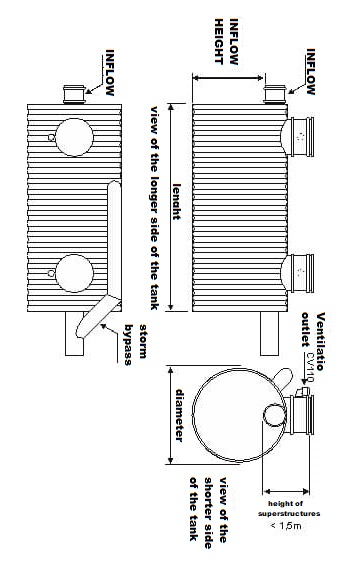 Separator koalescencyjny z obejściem burzowym