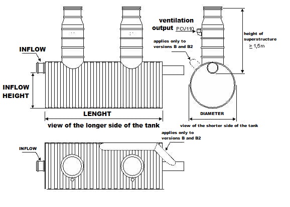 Separator kolescencyjny typu BSK i TSK